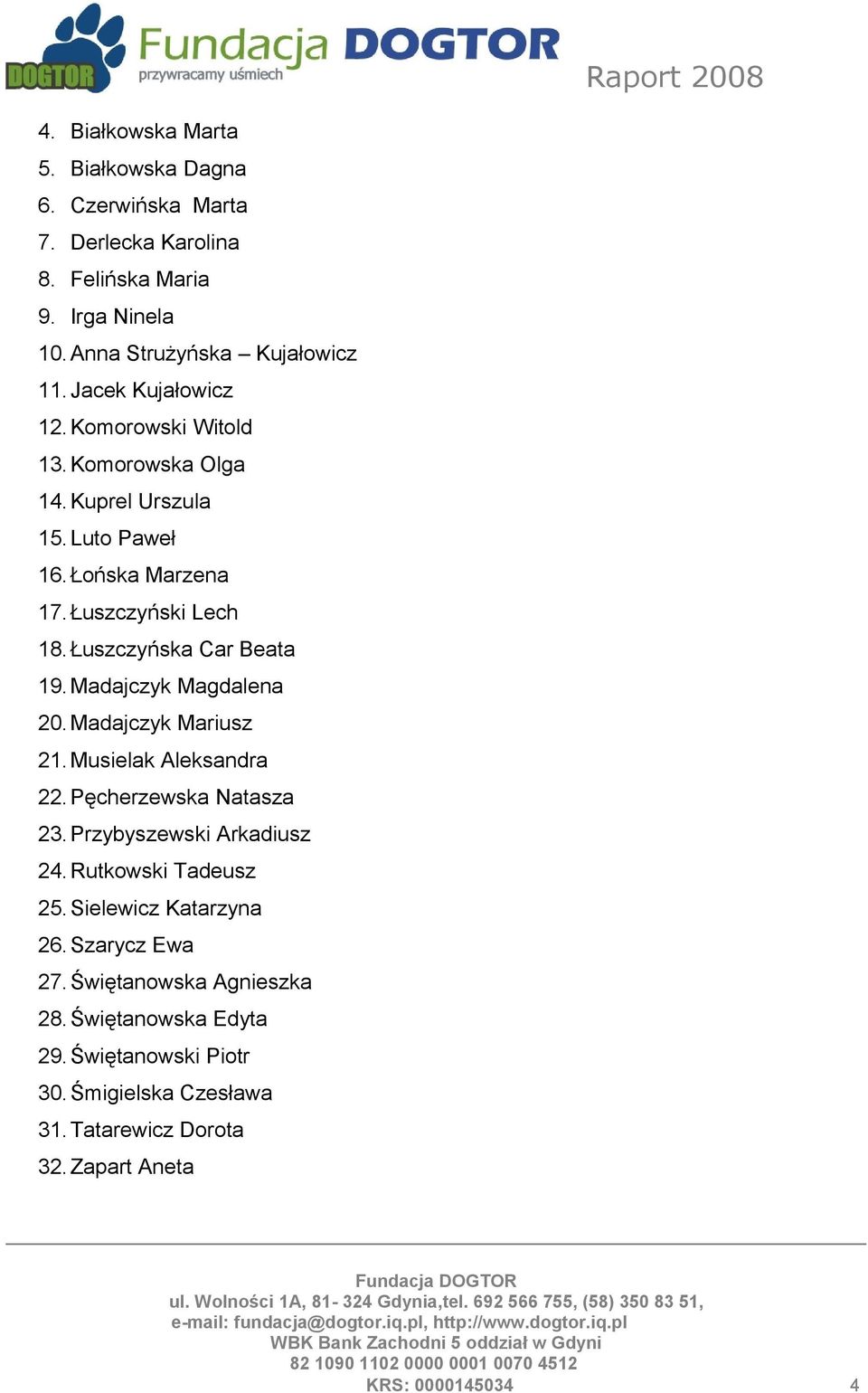Madajczyk Magdalena 20. Madajczyk Mariusz 21. Musielak Aleksandra 22. Pęcherzewska Natasza 23. Przybyszewski Arkadiusz 24. Rutkowski Tadeusz 25.