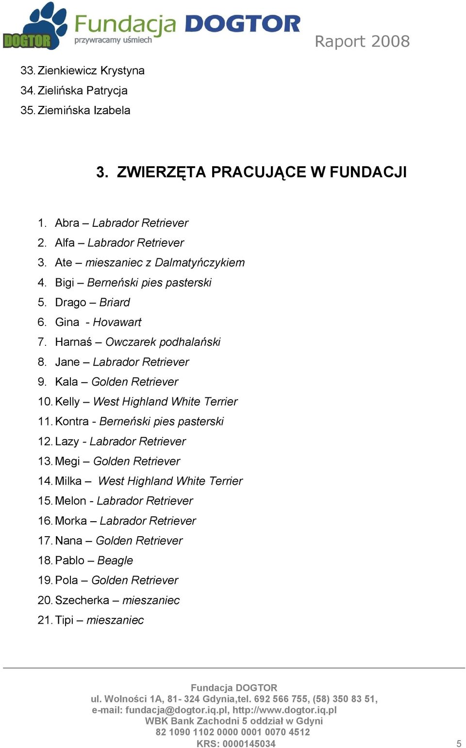 Kala Golden Retriever 10.Kelly West Highland White Terrier 11. Kontra - Berneński pies pasterski 12. Lazy - Labrador Retriever 13. Megi Golden Retriever 14.