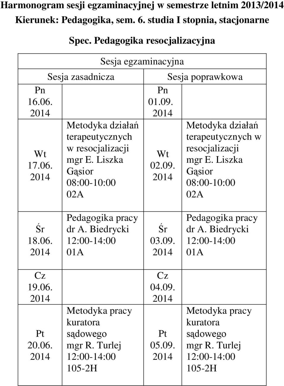 0209 Metodyka działań terapeutycznych w resocjalizacji mgr E Liszka Gąsior 08:00-10:00 1806 dr A Biedrycki 0309 dr A