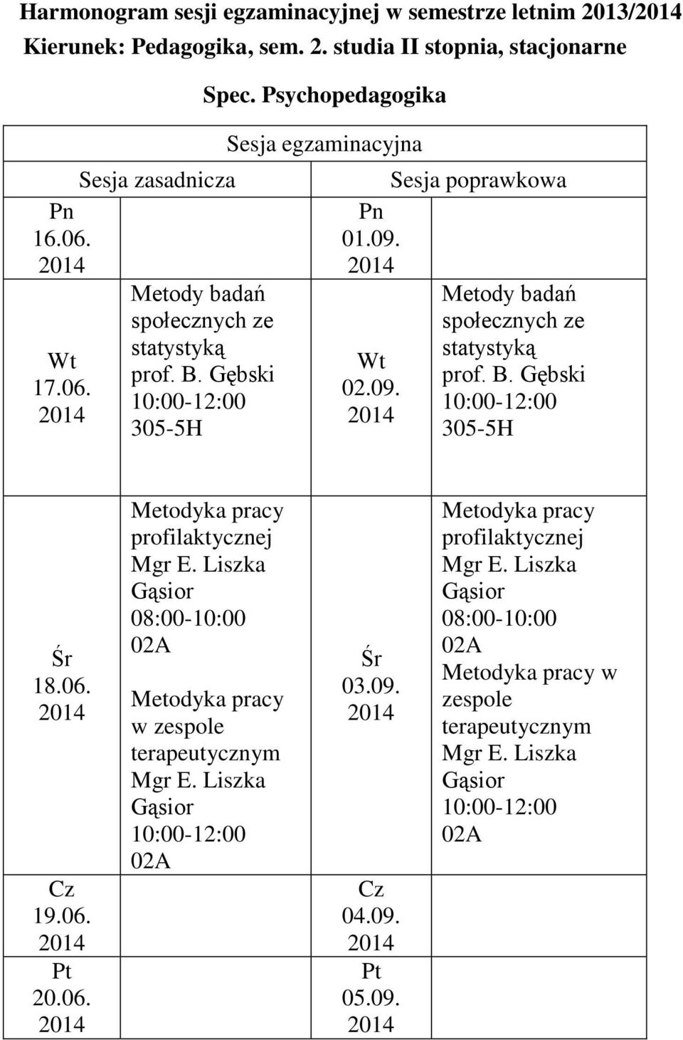 1806 1906 2006 Metodyka pracy profilaktycznej Mgr E Liszka Gąsior 08:00-10:00 Metodyka pracy w zespole terapeutycznym Mgr E Liszka