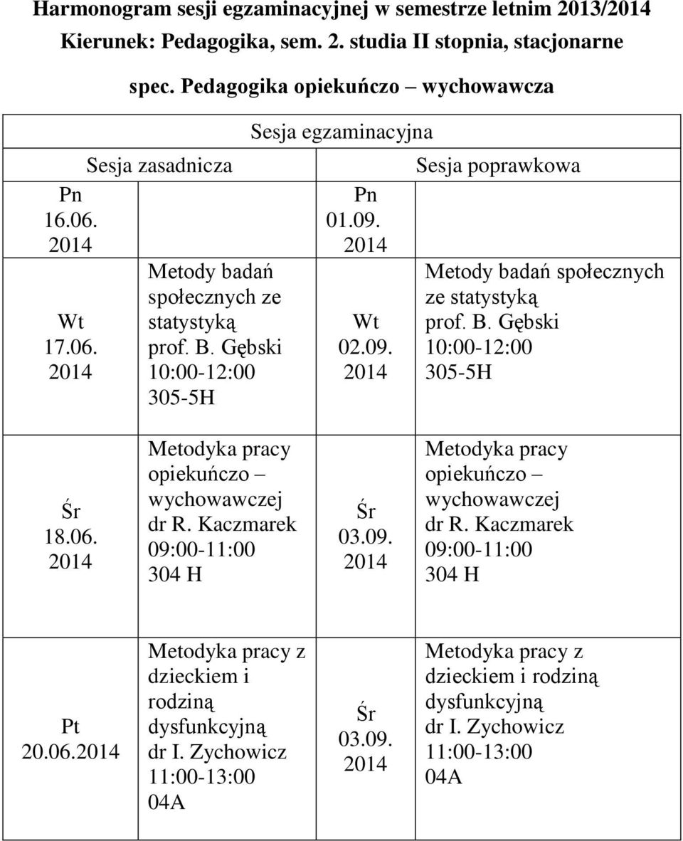 Metodyka pracy opiekuńczo wychowawczej dr R Kaczmarek 09:00-11:00 0309 Metodyka pracy opiekuńczo wychowawczej dr R Kaczmarek 09:00-11:00 2006