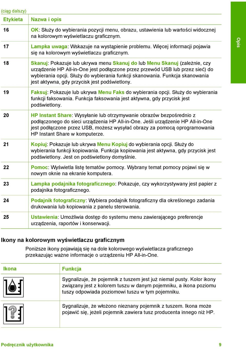 Opis 18 Skanuj: Pokazuje lub ukrywa menu Skanuj do lub Menu Skanuj (zależnie, czy urządzenie HP All-in-One jest podłączone przez przewód USB lub przez sieć) do wybierania opcji.