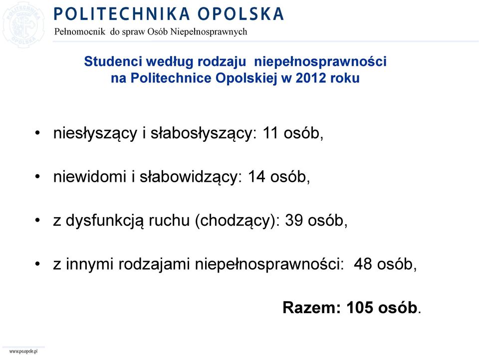 niewidomi i słabowidzący: 14 osób, z dysfunkcją ruchu