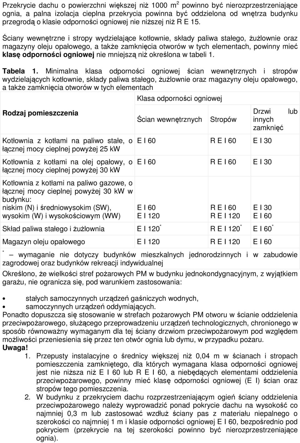 Ściany wewnętrzne i stropy wydzielające kotłownie, składy paliwa stałego, ŜuŜlownie oraz magazyny oleju opałowego, a takŝe zamknięcia otworów w tych elementach, powinny mieć klasę odporności ogniowej