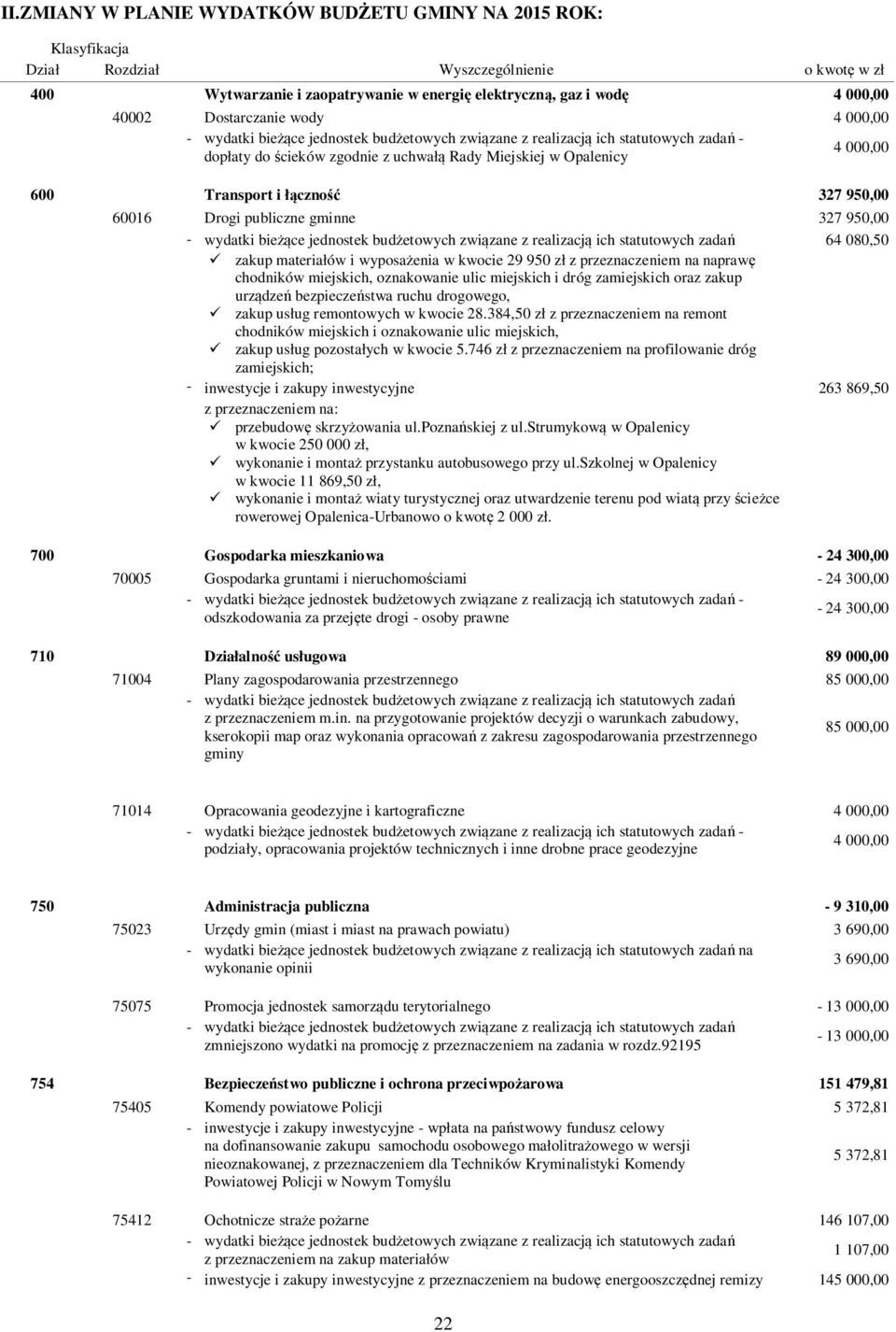 materiałów i wyposażenia w kwocie 29 950 zł z przeznaczeniem na naprawę chodników miejskich, oznakowanie ulic miejskich i dróg zamiejskich oraz zakup urządzeń bezpieczeństwa ruchu drogowego, zakup