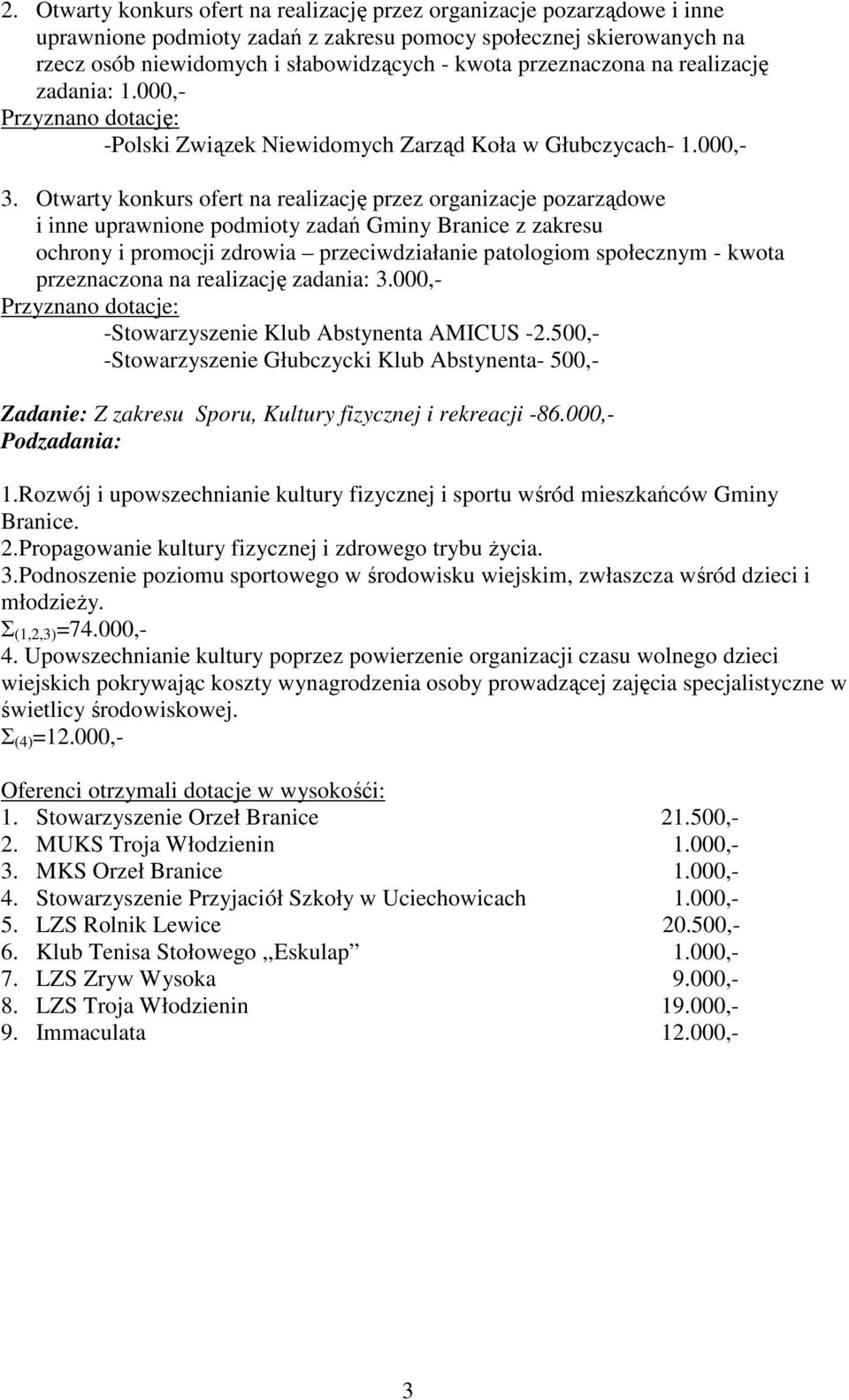Otwarty konkurs ofert na realizację przez organizacje pozarządowe i inne uprawnione podmioty zadań Gminy Branice z zakresu ochrony i promocji zdrowia przeciwdziałanie patologiom społecznym - kwota
