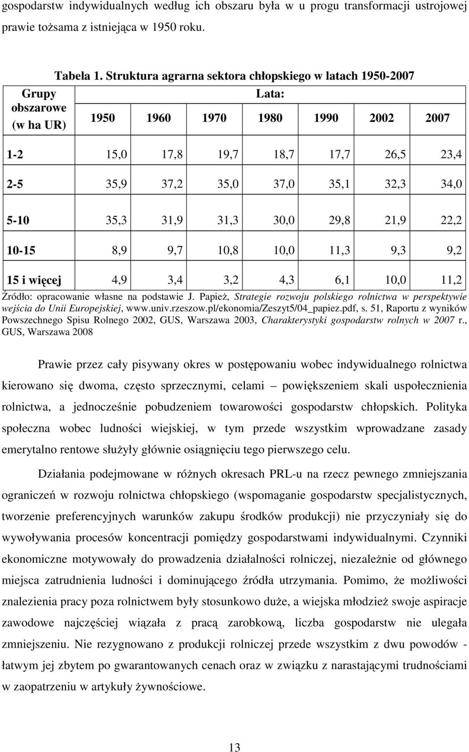 34,0 5-10 35,3 31,9 31,3 30,0 29,8 21,9 22,2 10-15 8,9 9,7 10,8 10,0 11,3 9,3 9,2 15 i więcej 4,9 3,4 3,2 4,3 6,1 10,0 11,2 Źródło: opracowanie własne na podstawie J.