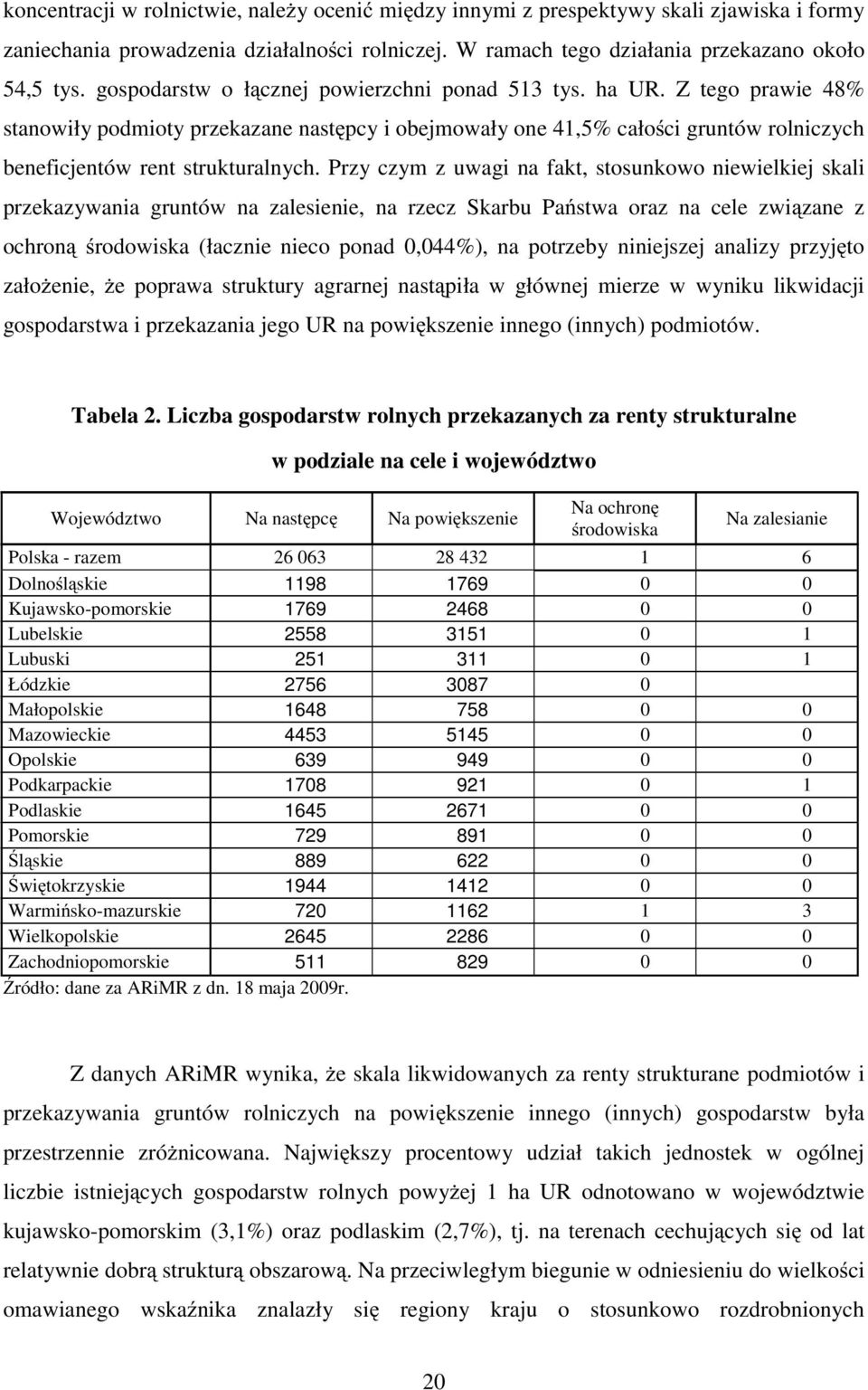 Przy czym z uwagi na fakt, stosunkowo niewielkiej skali przekazywania gruntów na zalesienie, na rzecz Skarbu Państwa oraz na cele związane z ochroną środowiska (łacznie nieco ponad 0,044%), na