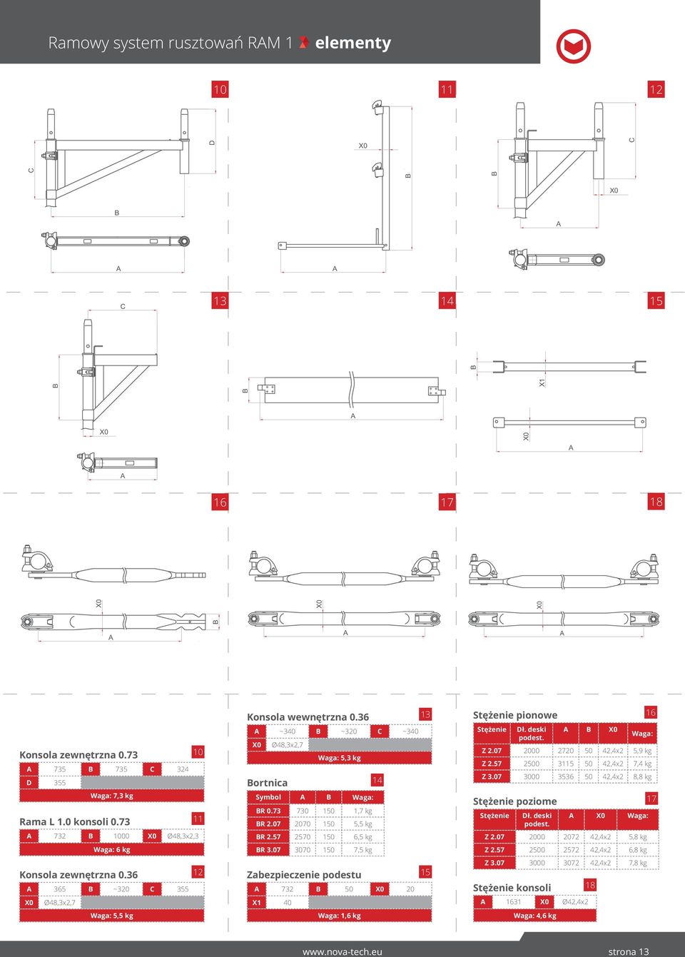 07 3070 150 7,5 kg Konsola zewnętrzna 0.36 12 Zabezpieczenie podestu 15 365 ~320 355 732 50 20 Ø48,3x2,7 X1 40 Waga: 5,5 kg Waga: 1,6 kg Stężenie pionowe Stężenie Dł. deski podest. Waga: Z 2.