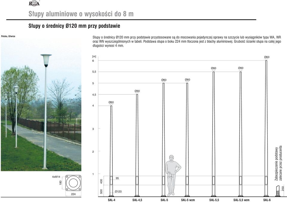 pojedynczej oprawy na szczycie lub wysi gników typu WA, WR oraz WN wyszczególnionych w tabeli.