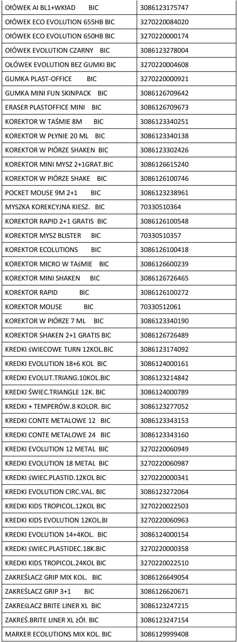 ML BIC 3086123340138 KOREKTOR W PIÓRZE SHAKEN BIC 3086123302426 KOREKTOR MINI MYSZ 2+1GRAT.