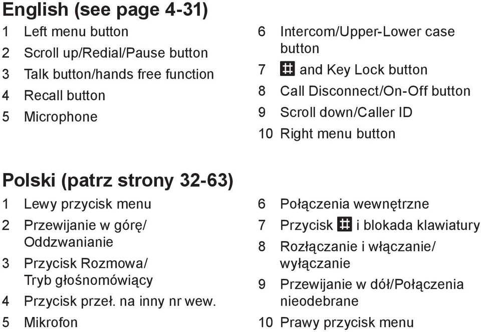 5 Mikrofon 6 Intercom/Upper-Lower case button 7 # and Key Lock button 8 Call Disconnect/On-Off button 9 Scroll down/caller ID 10 Right menu button 6