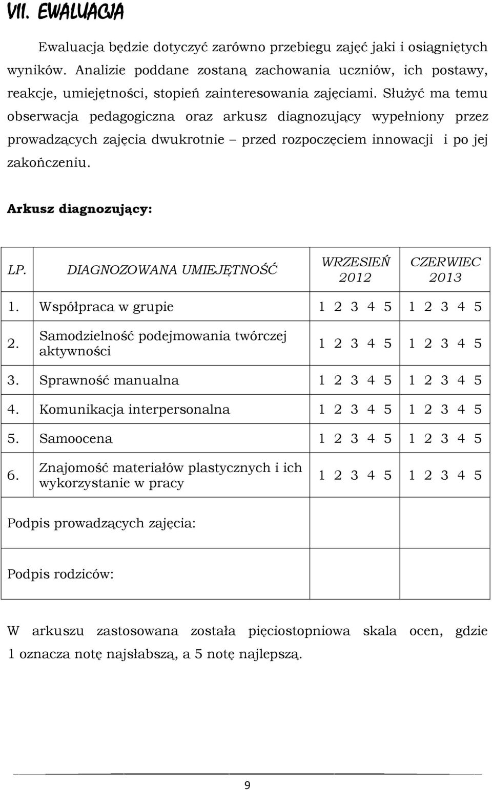 Służyć ma temu obserwacja pedagogiczna oraz arkusz diagnozujący wypełniony przez prowadzących zajęcia dwukrotnie przed rozpoczęciem innowacji i po jej zakończeniu. Arkusz diagnozujący: LP.