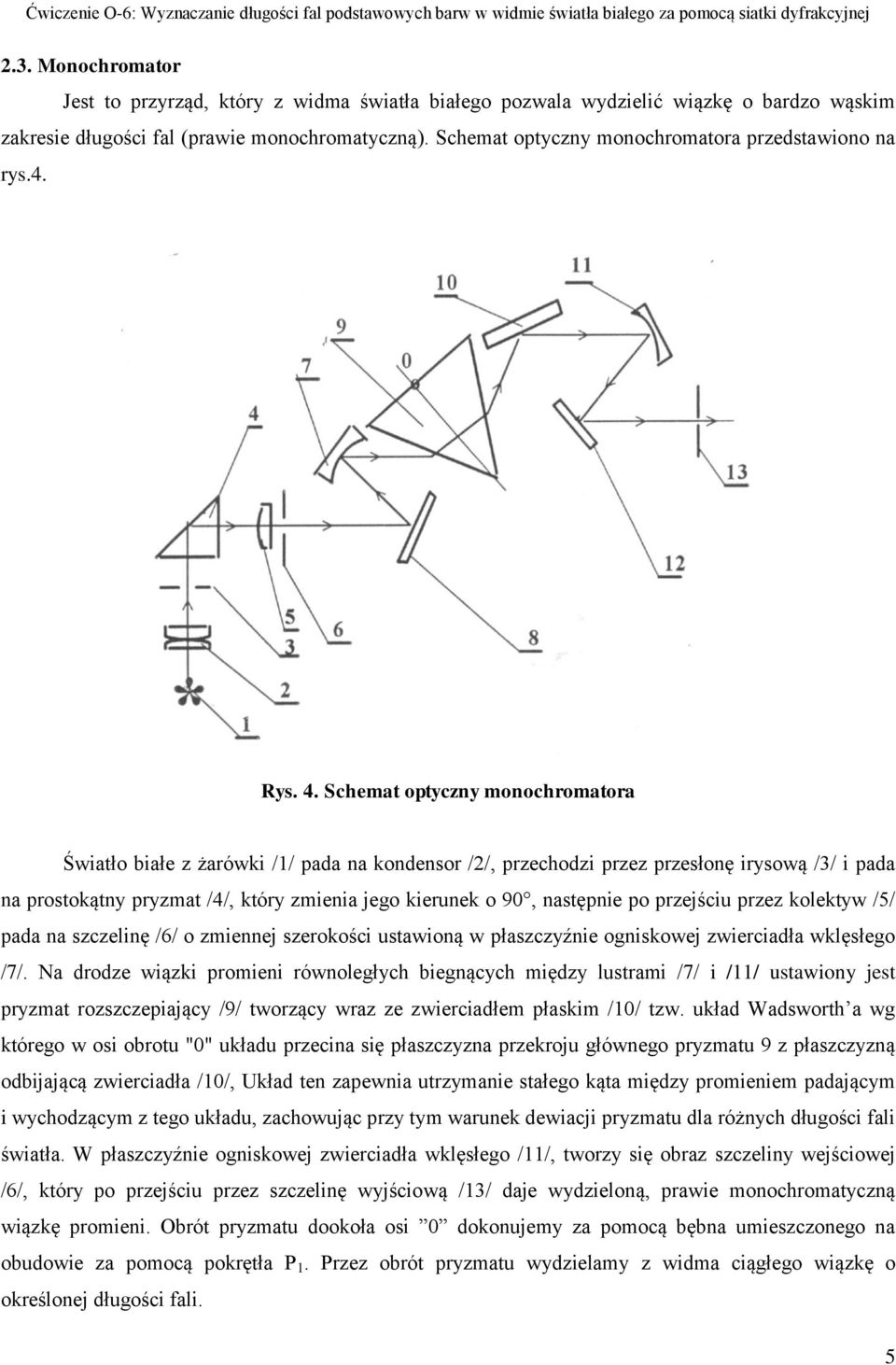 Schemat optyczny monochromatora Światło białe z żarówki // pada na kondensor //, przechodzi przez przesłonę irysową /3/ i pada na prostokątny pryzmat /4/, który zmienia jego kierunek o 90, następnie