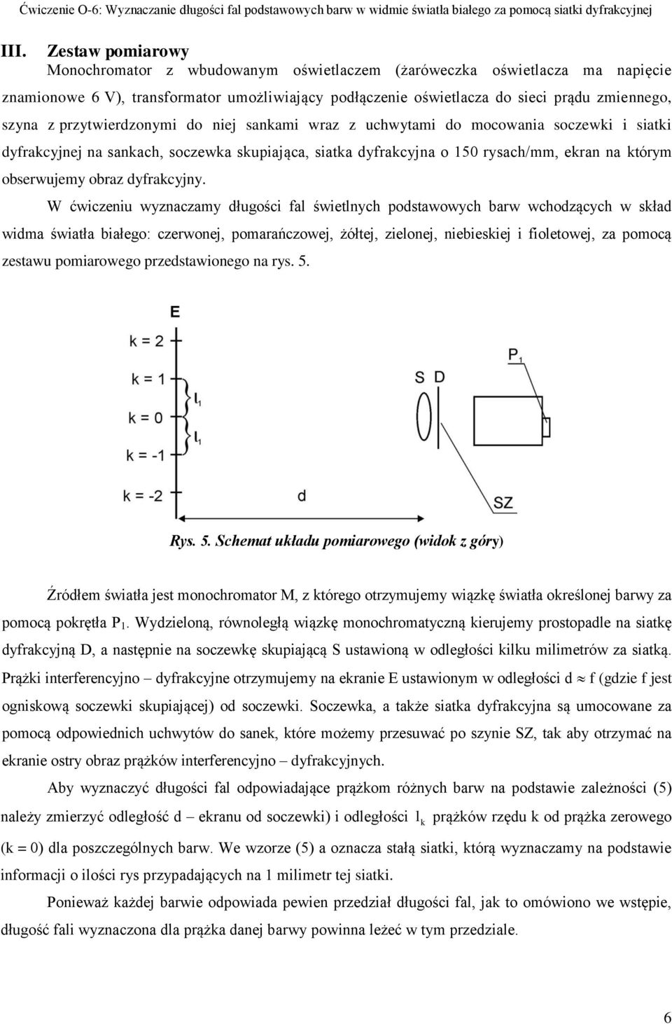 dyfrakcyjnej na sankach, soczewka skupiająca, siatka dyfrakcyjna o 50 rysach/mm, ekran na którym obserwujemy obraz dyfrakcyjny.