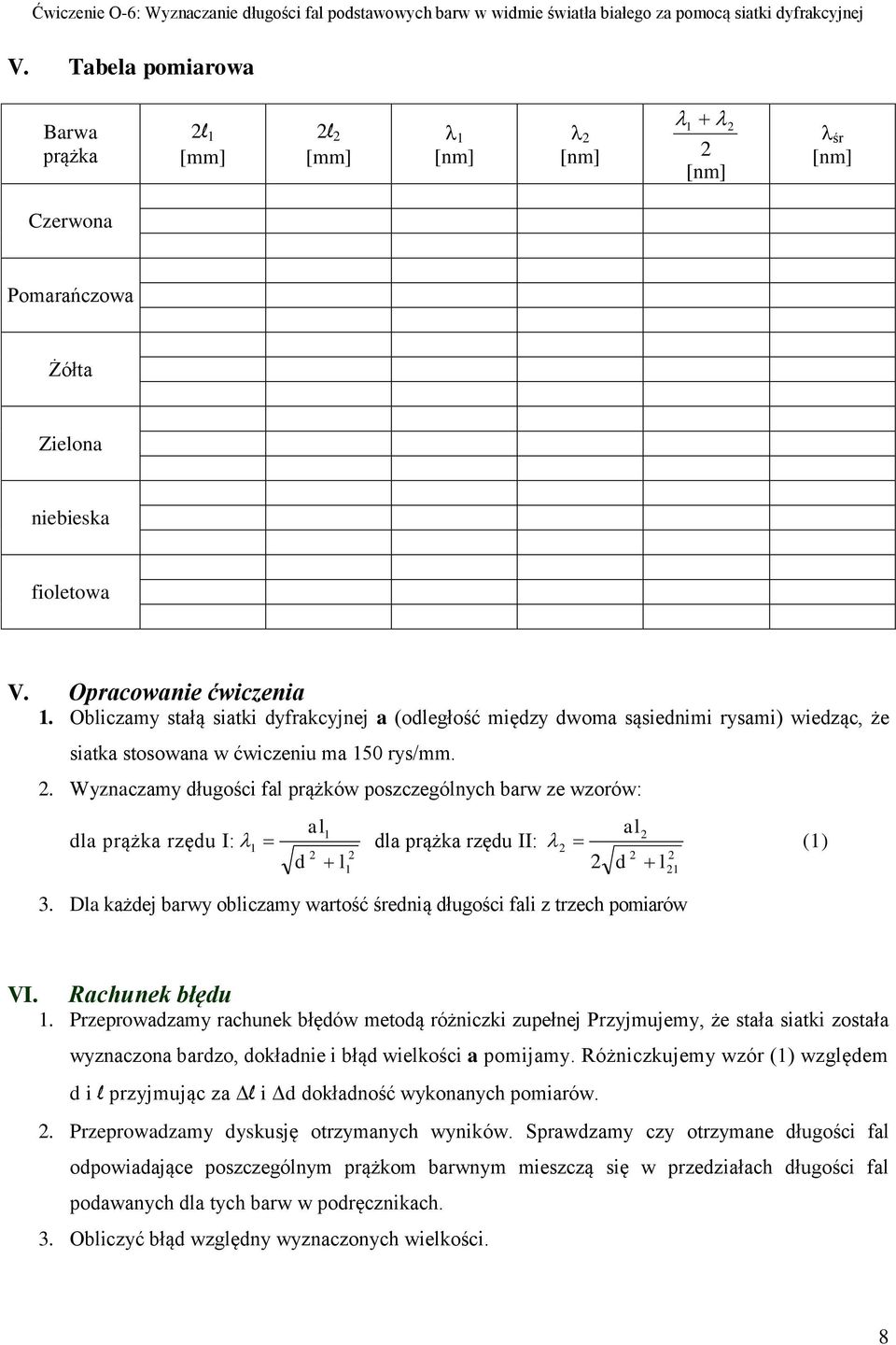 . Wyznaczamy długości fal prążków poszczególnych barw ze wzorów: al al dla prążka rzędu I: dla prążka rzędu II: () d l d l 3.