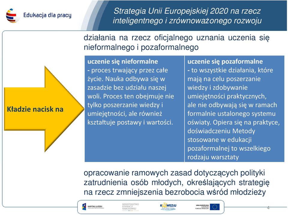 Procestenobejmuje nie tylko poszerzanie wiedzy i umiejętności, ale również kształtuje postawy i wartości.