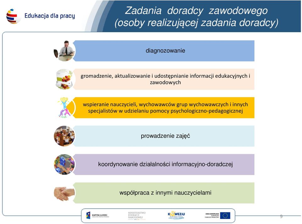 wychowawców grup wychowawczych i innych specjalistów w udzielaniu pomocy