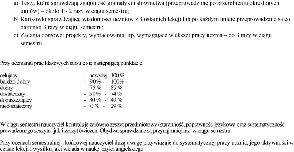 wymagające większej pracy ucznia do 3 razy w ciągu semestru.