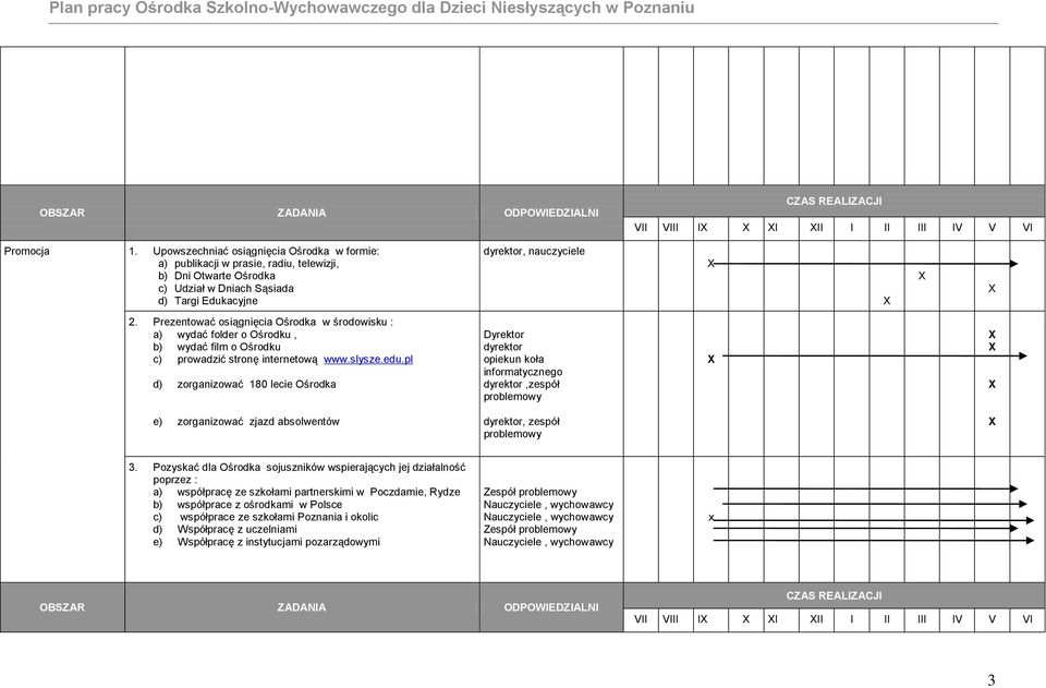 Prezentować osiągnięcia Ośrodka w środowisku : a) wydać folder o Ośrodku, b) wydać film o Ośrodku c) prowadzić stronę internetową www.slysze.edu.