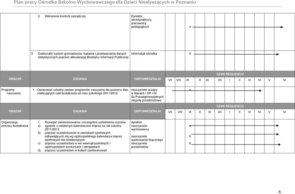 nauczania 1. Opracować szkolny zestaw programów nauczania dla poziomu klas realizujących cykl kształcenia od roku szkolnego 2011/2012 uczący w klasach I SP i Gi Sz.