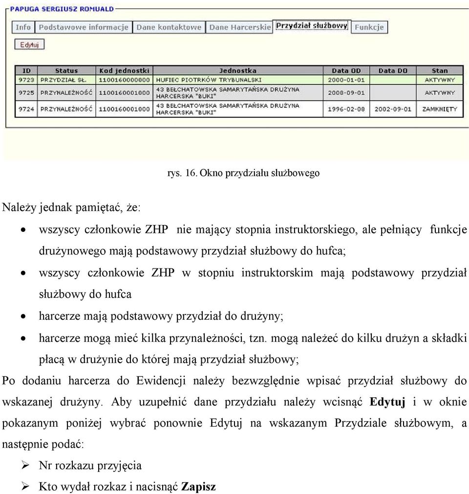 wszyscy członkowie ZHP w stopniu instruktorskim mają podstawowy przydział służbowy do hufca harcerze mają podstawowy przydział do drużyny; harcerze mogą mieć kilka przynależności, tzn.