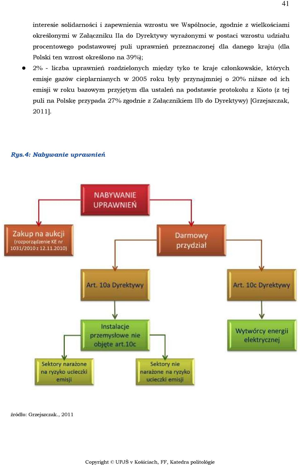 kraje członkowskie, których emisje gazów cieplarnianych w 2005 roku były przynajmniej o 20% niższe od ich emisji w roku bazowym przyjętym dla ustaleń na podstawie