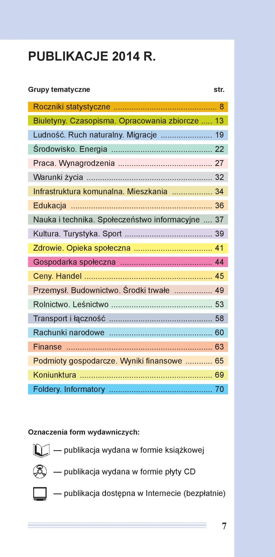 Opieka społeczna... 41 Gospodarka społeczna... 44 Ceny. Handel... 45 Przemysł. Budownictwo. Środki trwałe... 49 Rolnictwo. Leśnictwo... 53 Transport i łączność... 58 Rachunki narodowe... 60 Finanse.