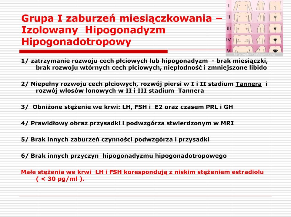 stadium Tannera 3/ Obniżone stężenie we krwi: LH, FSH i E2 oraz czasem PRL i GH 4/ Prawidłowy obraz przysadki i podwzgórza stwierdzonym w MRI 5/ Brak innych zaburzeń
