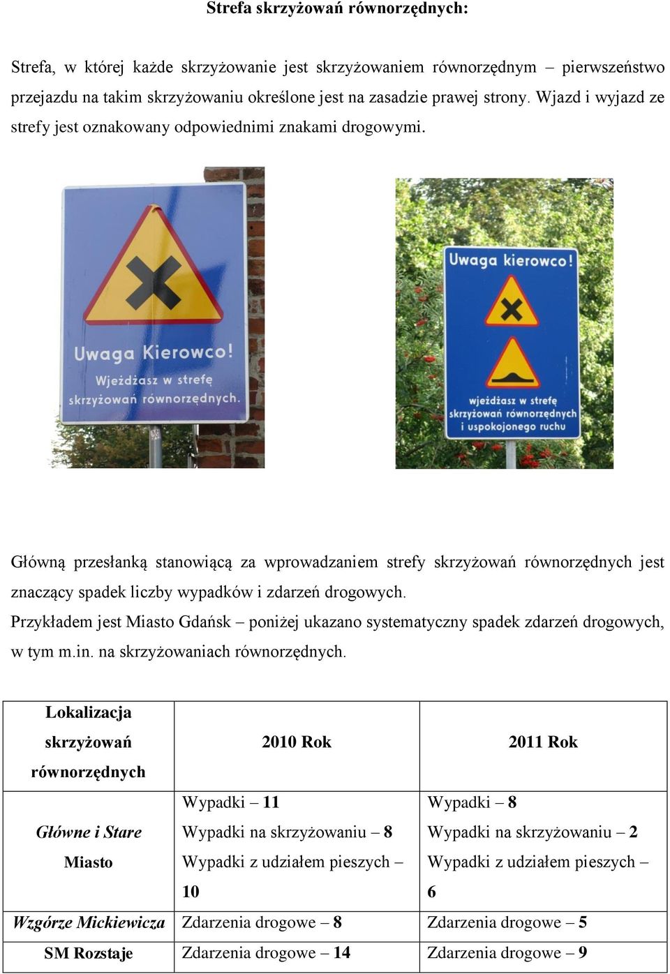 Główną przesłanką stanowiącą za wprowadzaniem strefy skrzyżowań równorzędnych jest znaczący spadek liczby wypadków i zdarzeń drogowych.