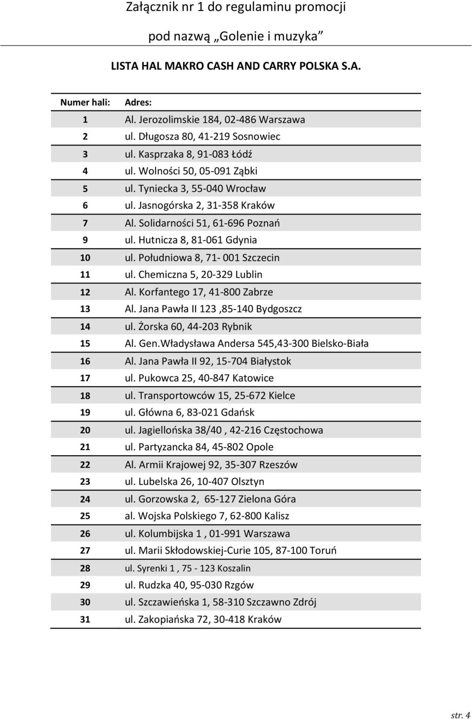 Solidarności 51, 61-696 Poznań 9 ul. Hutnicza 8, 81-061 Gdynia 10 ul. Południowa 8, 71-001 Szczecin 11 ul. Chemiczna 5, 20-329 Lublin 12 Al. Korfantego 17, 41-800 Zabrze 13 Al.