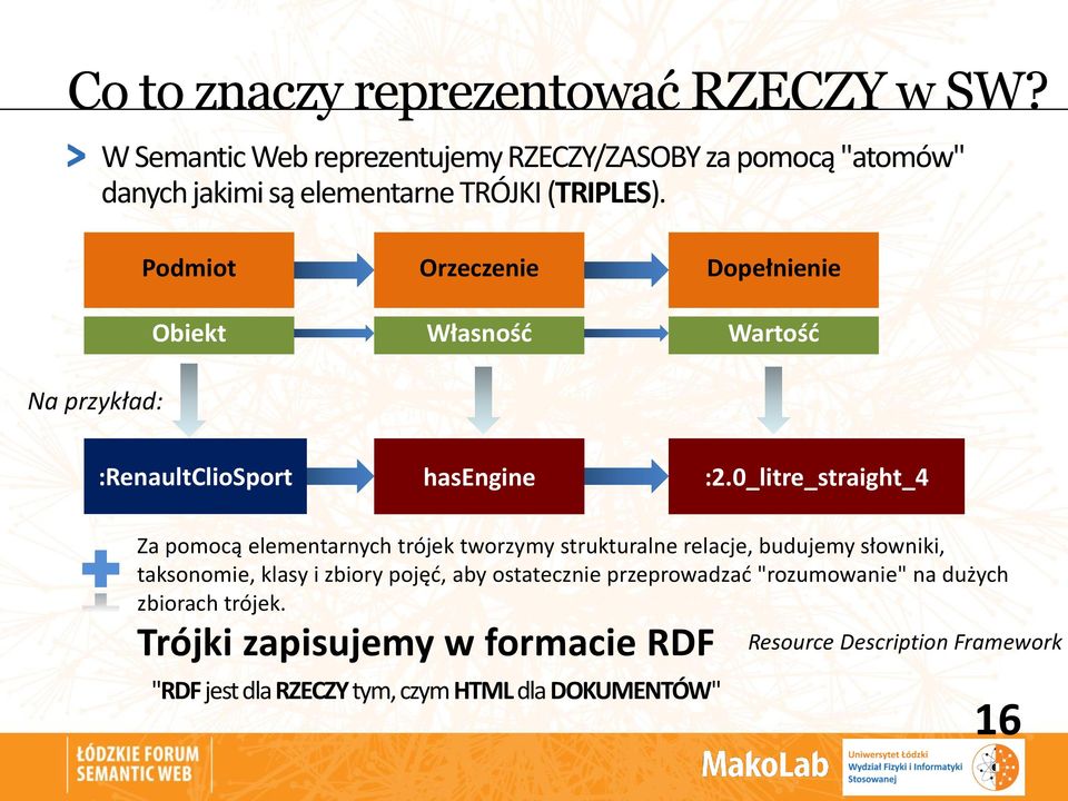Podmiot Orzeczenie Dopełnienie Obiekt Własność Wartość :RenaultClioSport :VIN_Number hasengine VF1CRCJ0H42590904 :2.
