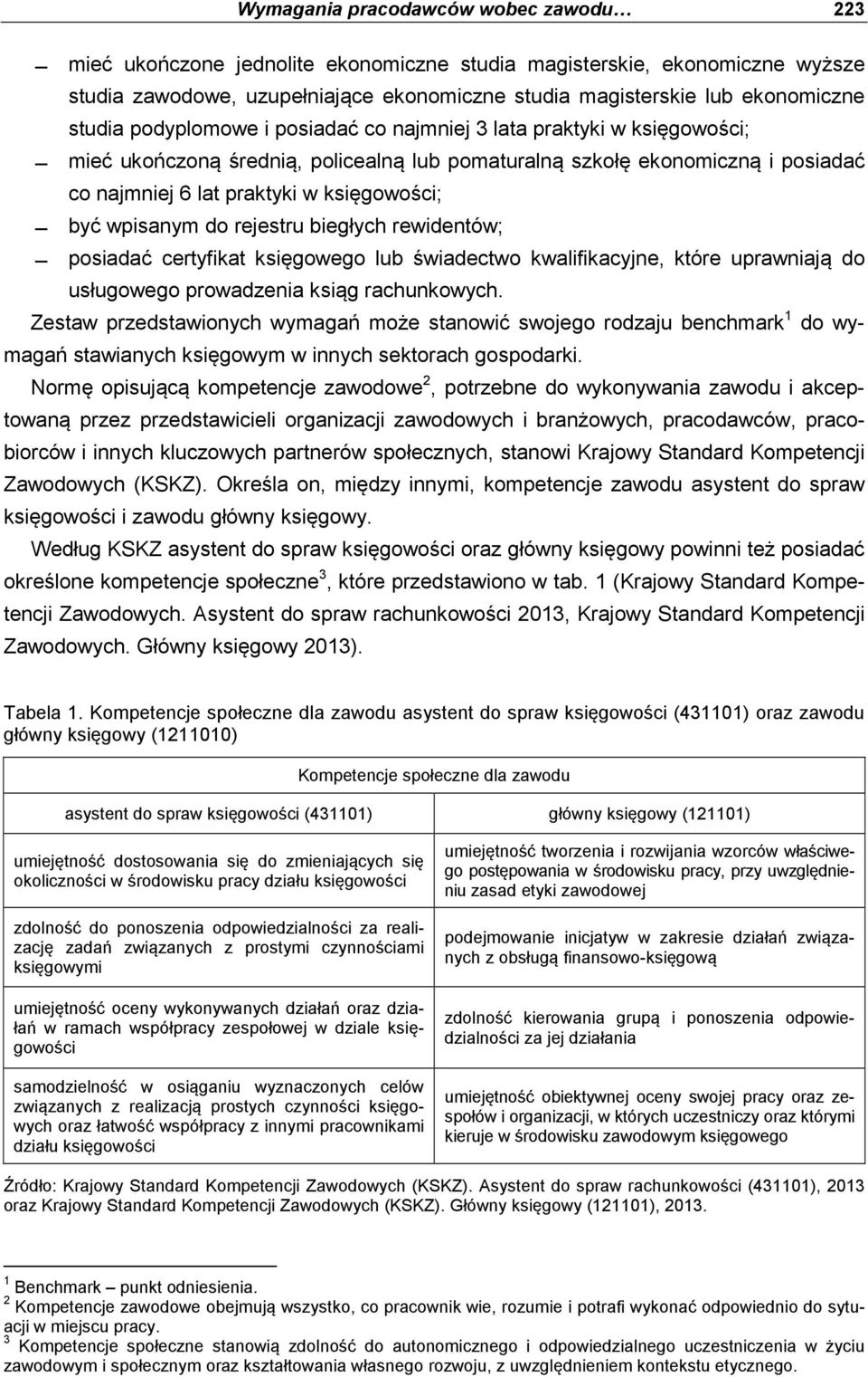wpisanym do rejestru biegłych rewidentów; posiadać certyfikat księgowego lub świadectwo kwalifikacyjne, które uprawniają do usługowego prowadzenia ksiąg rachunkowych.