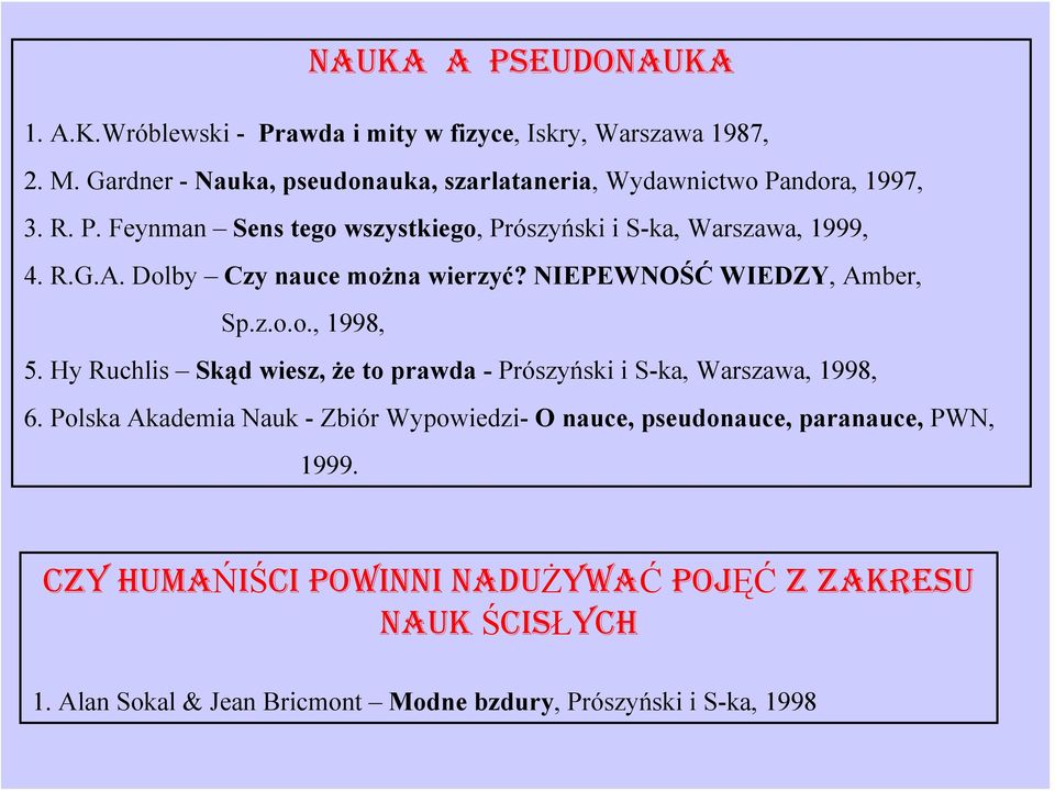 Dolby Czy nauce można wierzyć? NIEPEWNOŚĆ WIEDZY, Amber, Sp.z.o.o., 1998, 5. Hy Ruchlis Skąd wiesz, że to prawda - Prószyński i S-ka, Warszawa, 1998, 6.