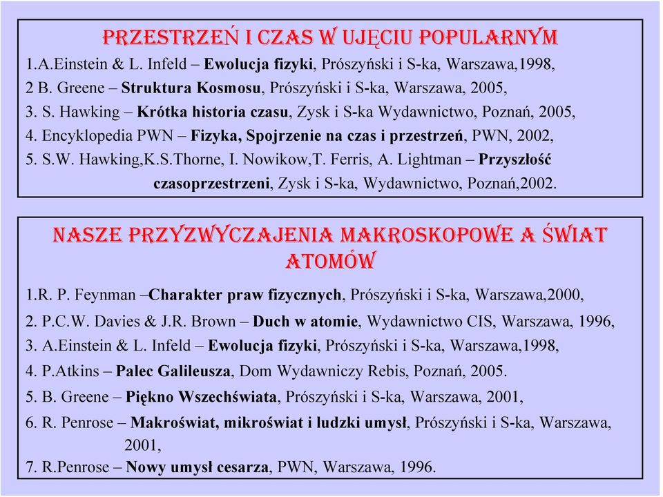 NASZE PRZYZWYCZAJENIA MAKROSKOPOWE A ŚWIAT ATOMÓW 1.R. P. Feynman Charakter praw fizycznych, Prószyński i S-ka, Warszawa,2000, 2. P.C.W. Davies & J.R. Brown Duch w atomie, Wydawnictwo CIS, Warszawa, 1996, 3.