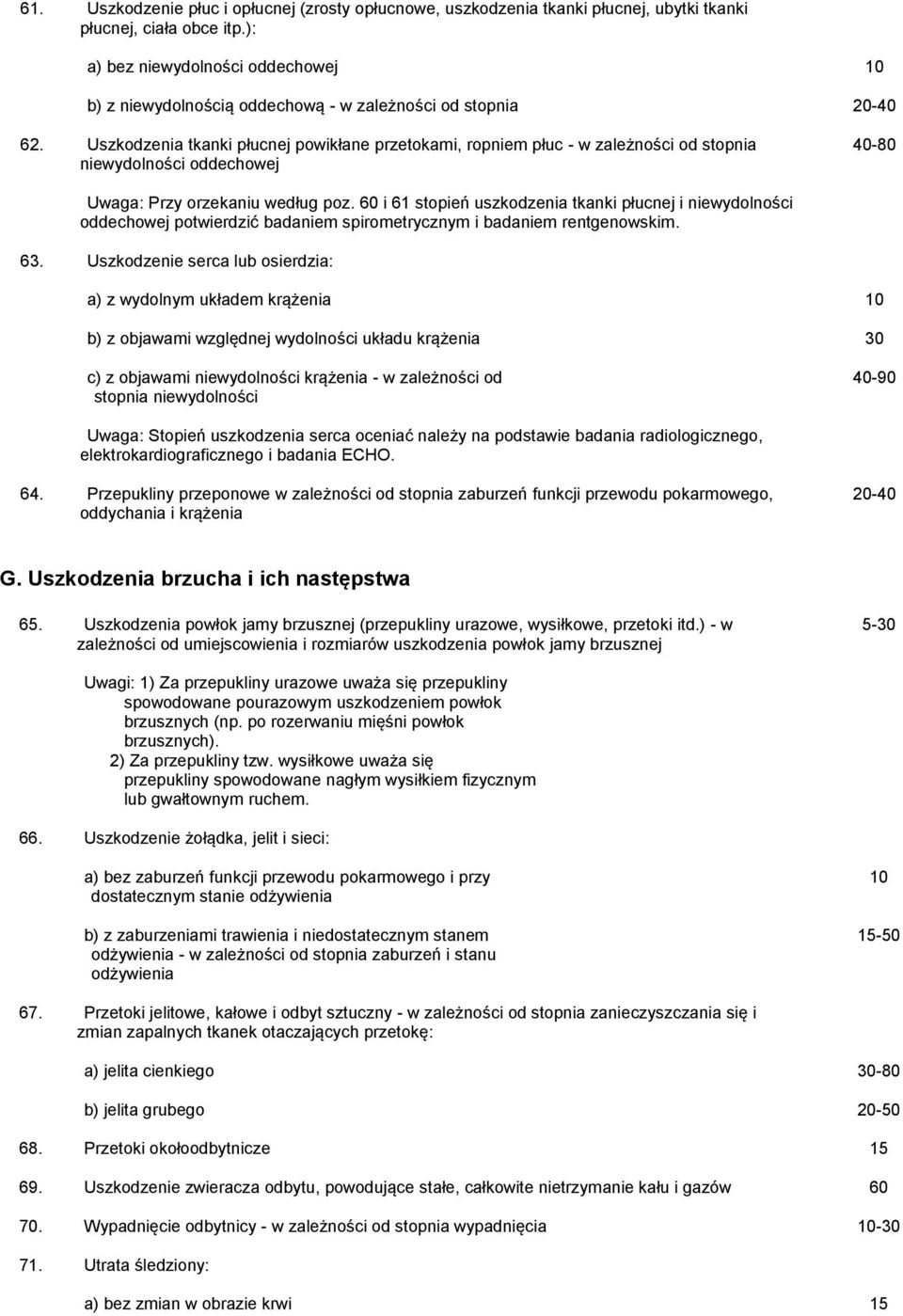 Uszkodzenia tkanki płucnej powikłane przetokami, ropniem płuc - w zależności od stopnia niewydolności oddechowej 40-80 Uwaga: Przy orzekaniu według poz.