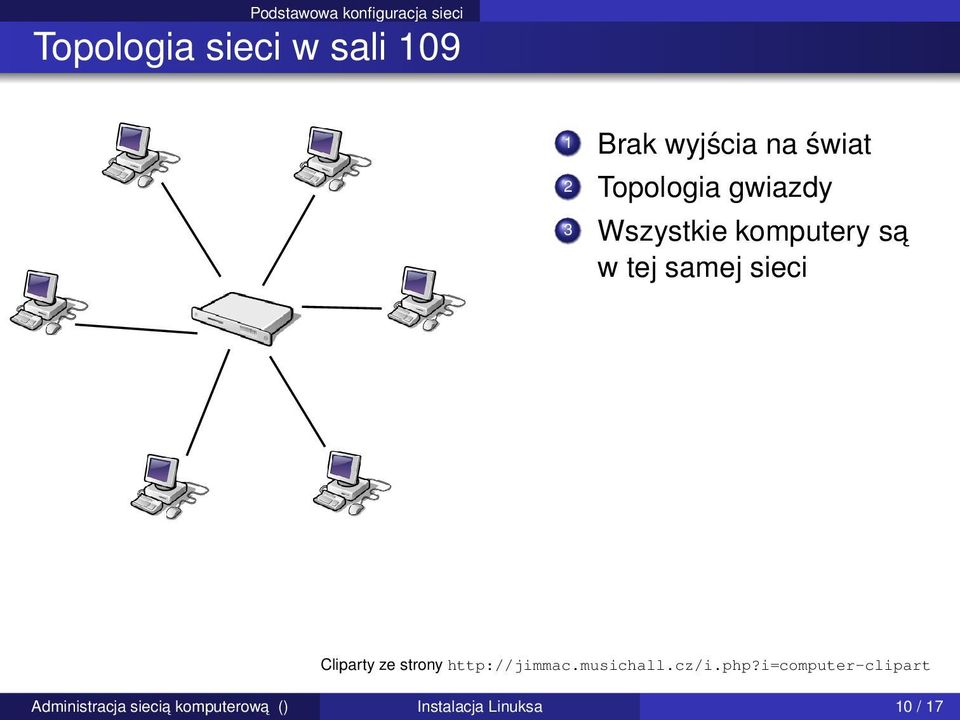 tej samej sieci Cliparty ze strony http://jimmac.musichall.cz/i.