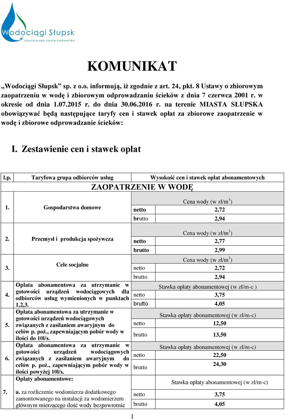 Zestawienie cen i stawek opłat l.p. Taryfowa grupa odbiorców usług Wysokość cen i stawek opłat abonamentowych ZAOPATRZENIE W WODĘ 1. Gospodarstwa domowe Cena wody (w zł/m 3 ) netto 2,72 brutto 2,94 7.