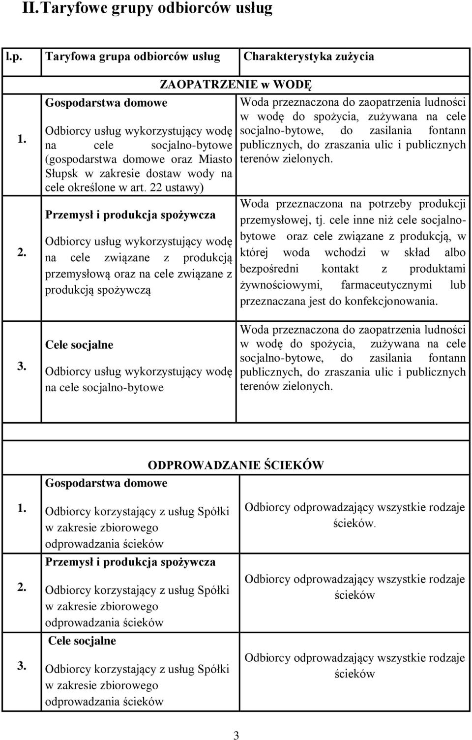 22 ustawy) Przemysł i produkcja spożywcza Odbiorcy usług wykorzystujący wodę na cele związane z produkcją przemysłową oraz na cele związane z produkcją spożywczą ZAOPATRZENIE w WODĘ Woda przeznaczona