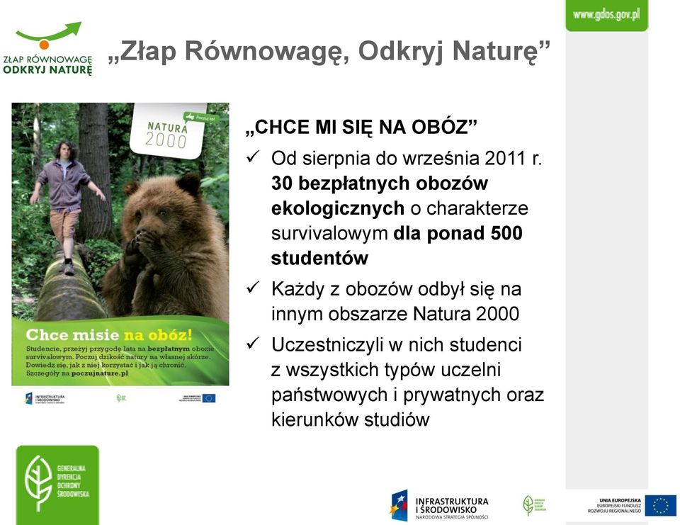 studentów Każdy z obozów odbył się na innym obszarze Natura 2000 Uczestniczyli w