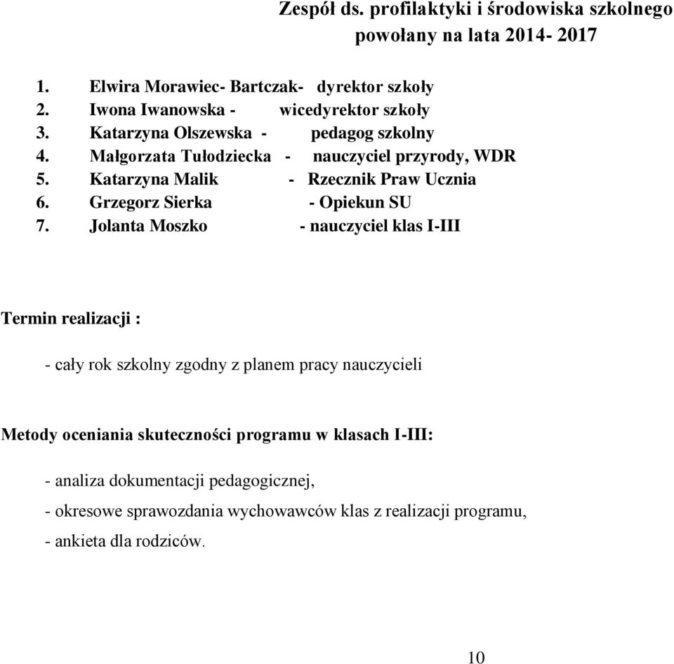 Katarzyna Malik - Rzecznik Praw Ucznia 6. Grzegorz Sierka - Opiekun SU 7.