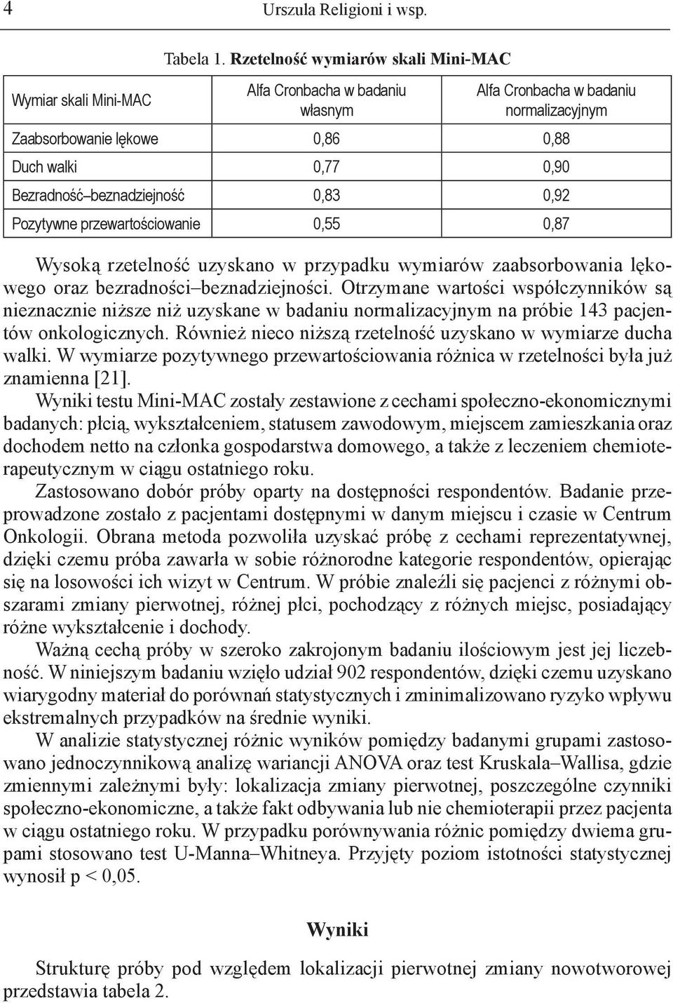 Pozytywne przewartościowanie 0,55 0,87 Wysoką rzetelność uzyskano w przypadku wymiarów zaabsorbowania lękowego oraz bezradności beznadziejności.