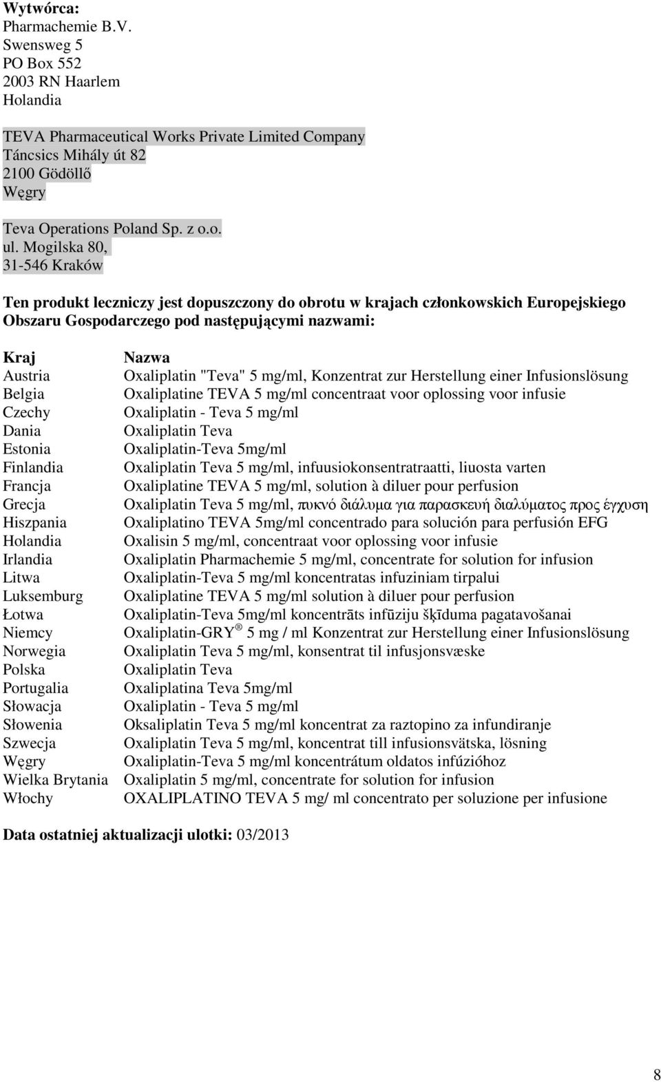"Teva" 5 mg/ml, Konzentrat zur Herstellung einer Infusionslösung Belgia Oxaliplatine TEVA 5 mg/ml concentraat voor oplossing voor infusie Czechy Oxaliplatin - Teva 5 mg/ml Dania Oxaliplatin Teva