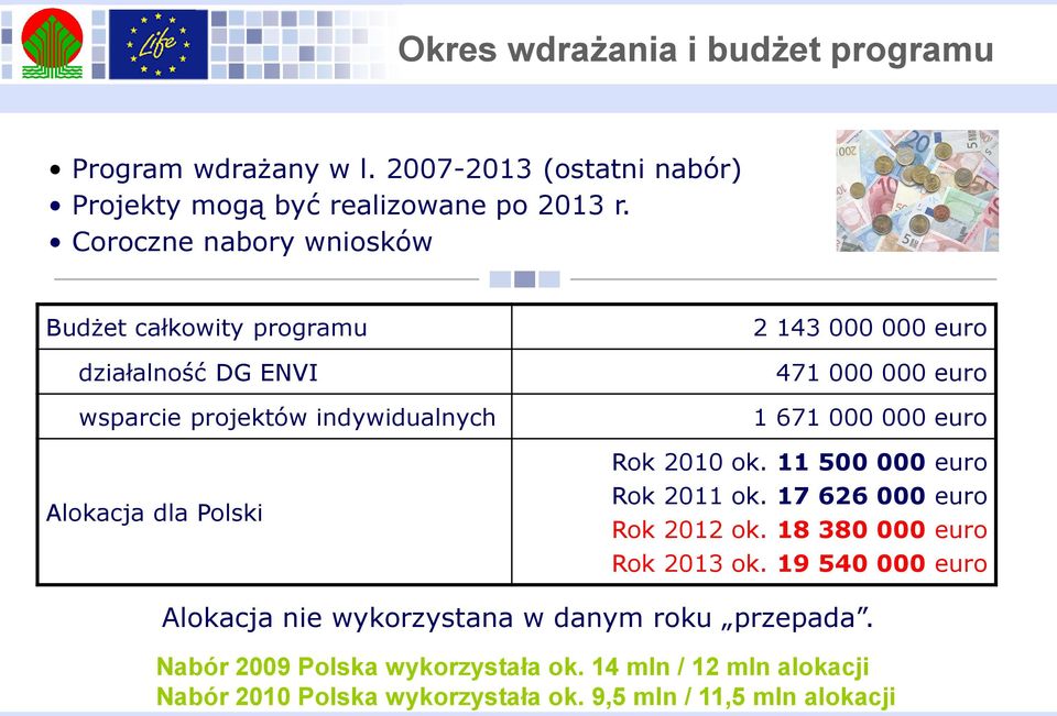 000 000 euro 1 671 000 000 euro Rok 2010 ok. 11 500 000 euro Rok 2011 ok. 17 626 000 euro Rok 2012 ok. 18 380 000 euro Rok 2013 ok.