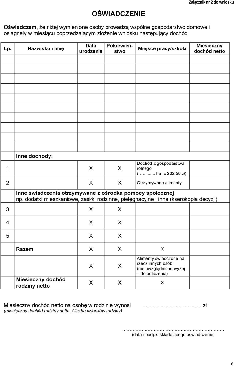 otrzymywane z ośrodka pomocy społecznej, np dodatki mieszkaniowe, zasiłki rodzinne, pielęgnacyjne i inne (kserokopia decyzji) 3 X X 4 X X 5 X X Razem X X X Miesięczny dochód rodziny netto X X