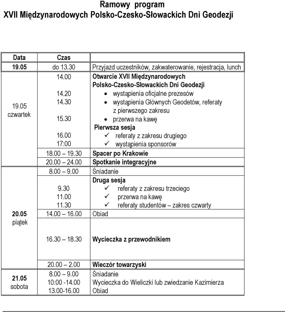 30 przerwa na kawę Pierwsza sesja 16.00 17:00 referaty z zakresu drugiego wystąpienia sponsorów 18.00 19.30 Spacer po Krakowie 20.00 24.00 Spotkanie integracyjne 8.00 9.00 Śniadanie Druga sesja 9.