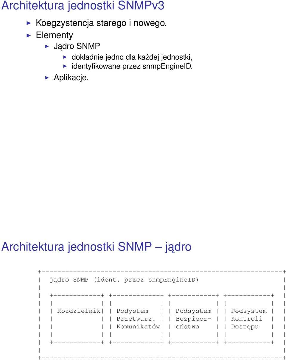 Architektura jednostki SNMP jadro +-------------------------------------------------------------+ jądro SNMP (ident.