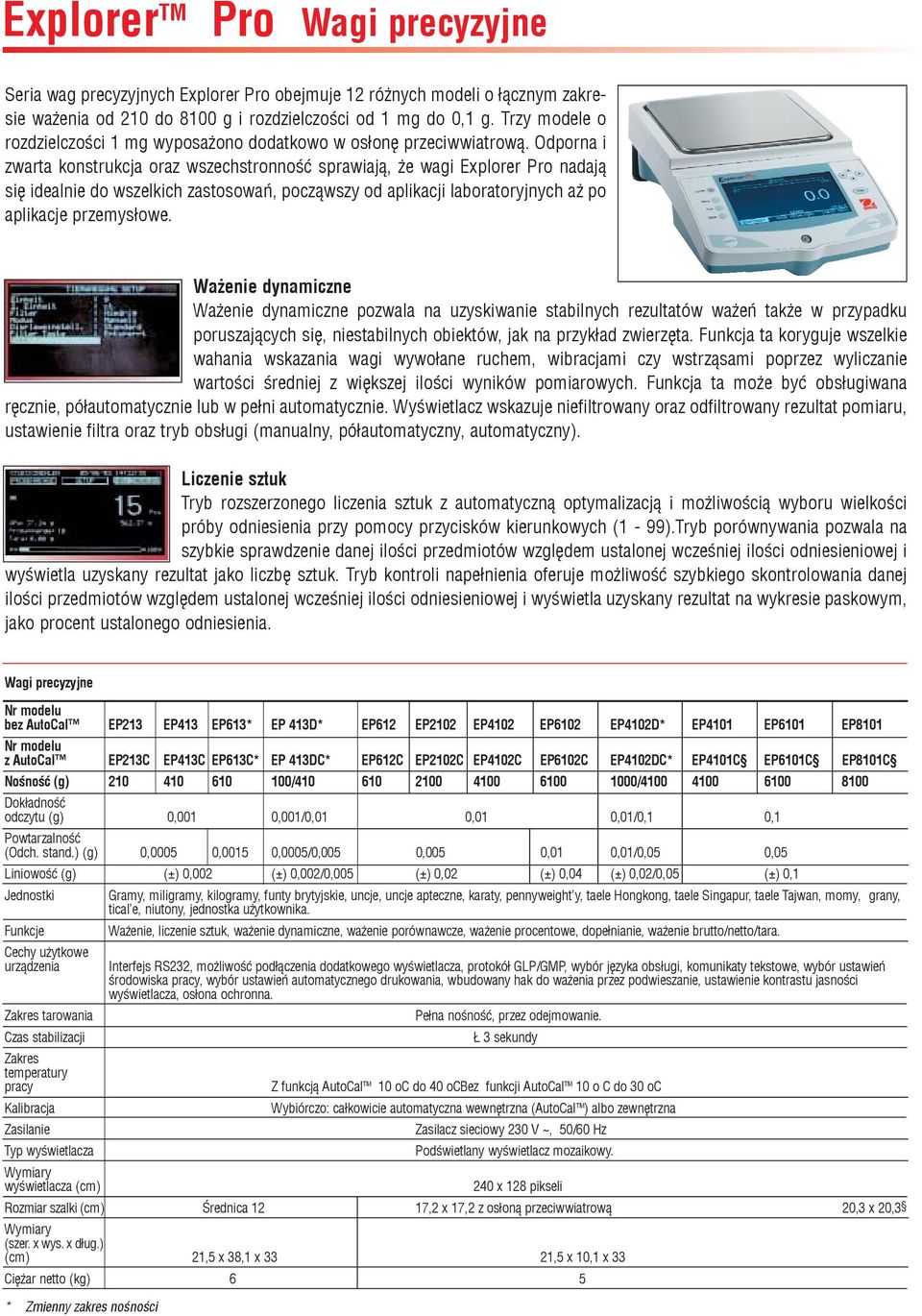Odporna i zwarta konstrukcja oraz wszechstronnoœæ sprawiaj¹, e wagi Explorer Pro nadaj¹ siê idealnie do wszelkich zastosowañ, pocz¹wszy od aplikacji laboratoryjnych a po aplikacje przemys³owe.