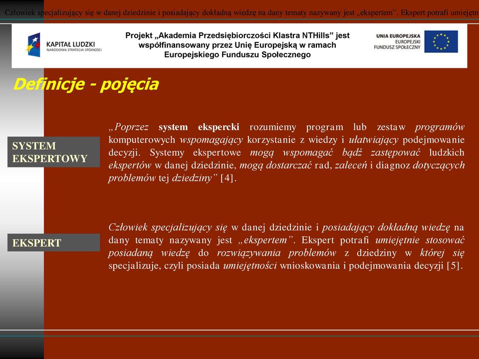 wspomagający korzystanie z wiedzy i ułatwiający podejmowanie decyzji.