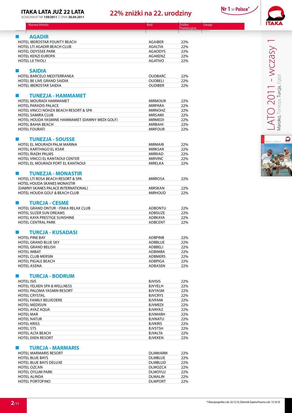 NOHZA BEACH RESORT & SPA MIRNOHZ 22% HOTEL SAMIRA CLUB MIRSAMI 22% HOTEL HOUDA YASMINE HAMMAMET (DAWNY MEDI GOLF) MIRMEDI 22% HOTEL BAHIA BEACH MIRBAHI 22% HOTEL FOURATI MIRFOUR 22% LATO 2011 -